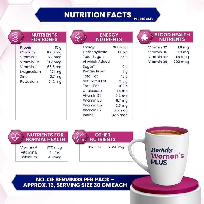 611t4JTggrL._SX679_ Horlicks Women's Plus Chocolate Nutrition Drink 400 g Jar, Nutrition for strong Bones with 100% daily Calcium & Vitamin D - No Added Sugar - Image 3
