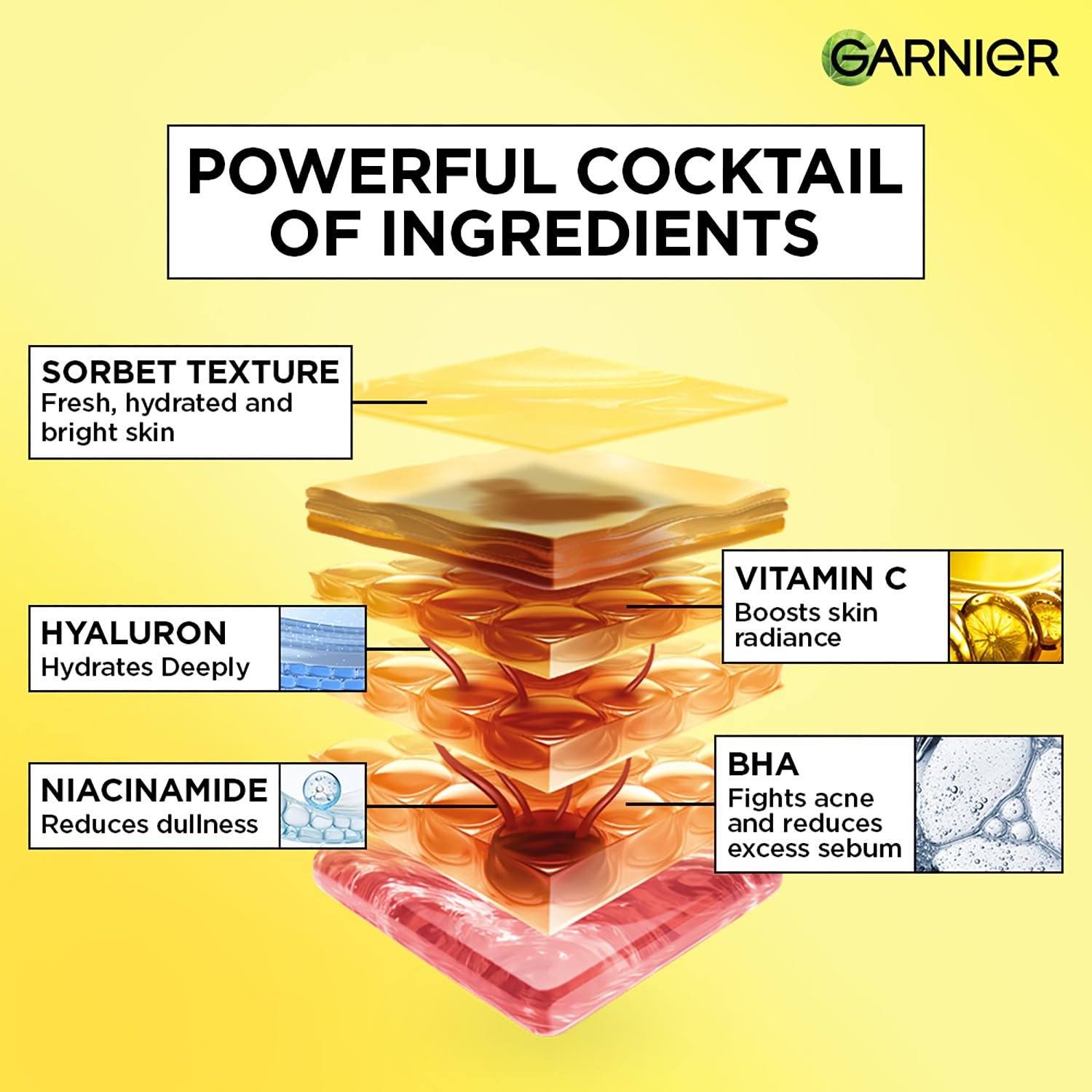 71s4yFjvrgL._SL1500_ Garnier Fresh & Bright Vitamin C Sorbet Gel Face Moisturizer Cream, 45g - Image 4