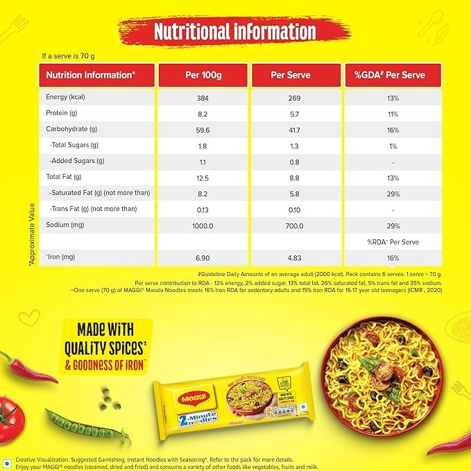 81fb6NLB+DL._SX679_ MAGGI 2-Minute Instant Noodles 420g/450g - Image 2