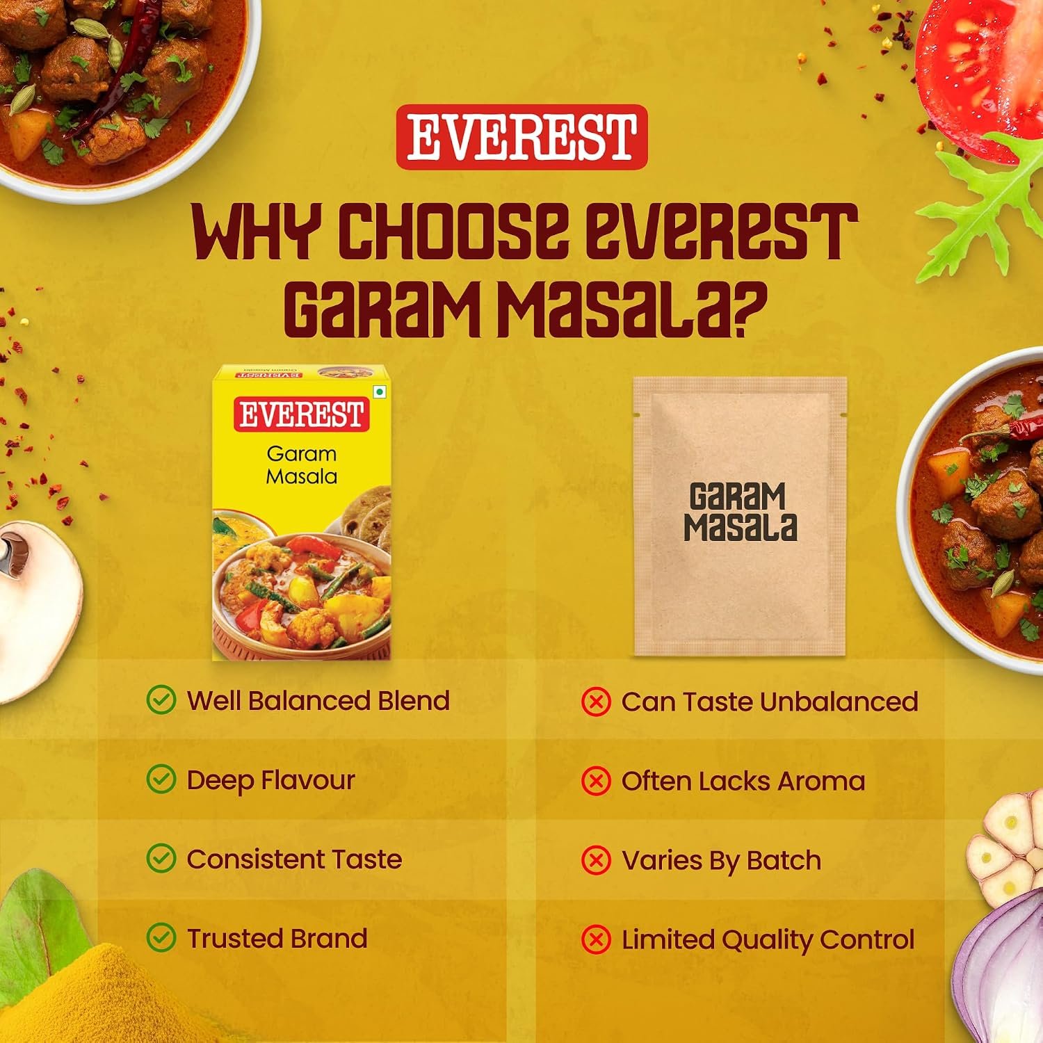 81tR2CsPZrL._SL1500_ Everest Garam Masala - Image 2
